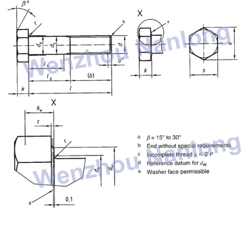 DIN 601 Hexagon head bolt with nut